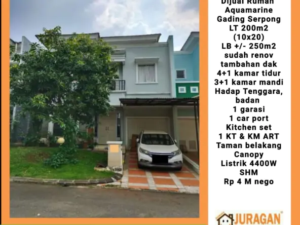Dijual Rumah Aquamarine Gading Serpong SATULISTING.com