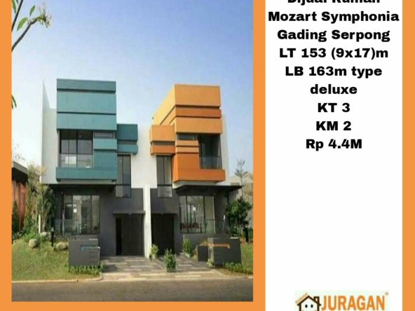 DIJUAL RUMAH MOZART SYMPHONIA GADING SERPONG SATULISTING.com