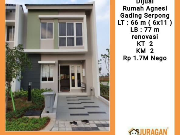 Dijual Rumah Agnesi Gading Serpong SATULISTING.com