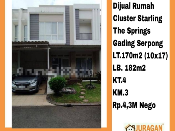 Dijual  Cluster Starling The Springs Gading Serpong LT.170m2 (10x17) SATULISTING.com