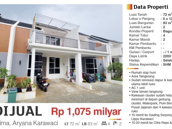 DIJUAL CEPAT RUMAH DI CLUSTER PRIMA ARYANA KARAWACI SATULISTING.com