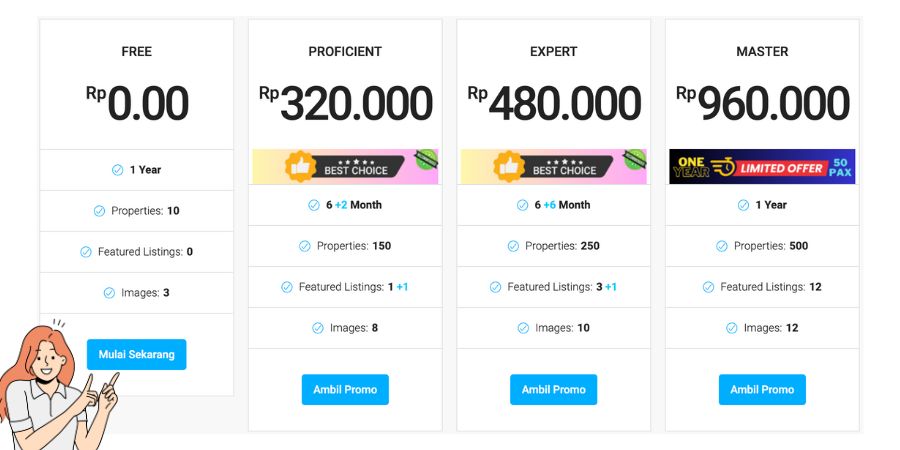 FAQ SATULISTING.com