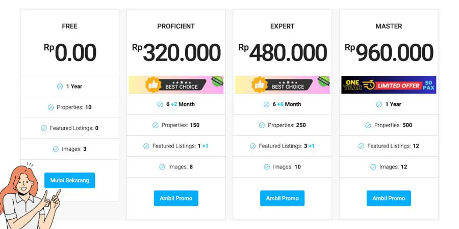 FAQ SATULISTING.com