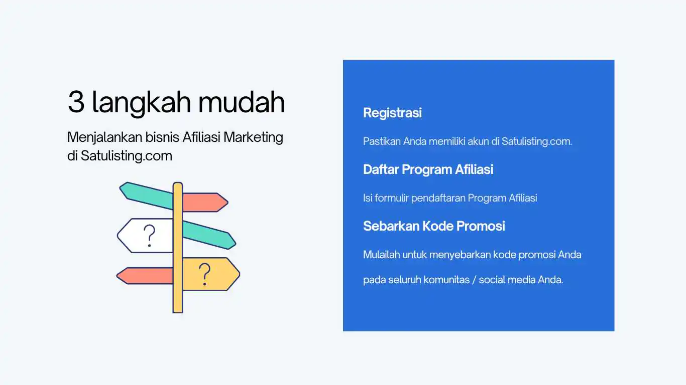 Tiga Langkah Mudah Berafiliasi