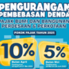 Tarif PBB Terbaru Tahun 2025
