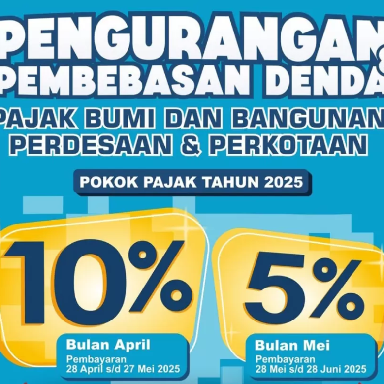Berapa Tarif PBB Terbaru: Tahun 2025 Jika Telat Bayar