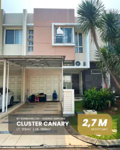Tampak depan Rumah di Cluster Canary The Springs Summarecon