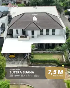 Cluster Sutera Buana Alam Sutera