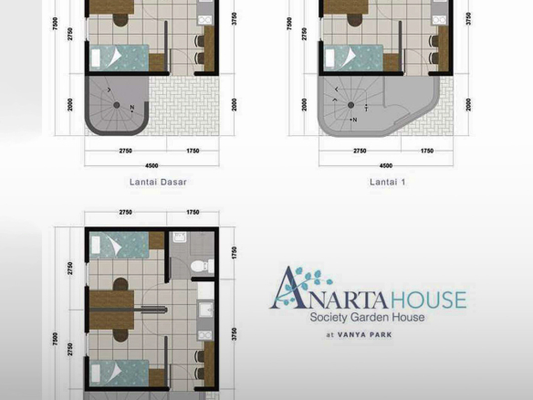 Cluster Anarta Vanyapark