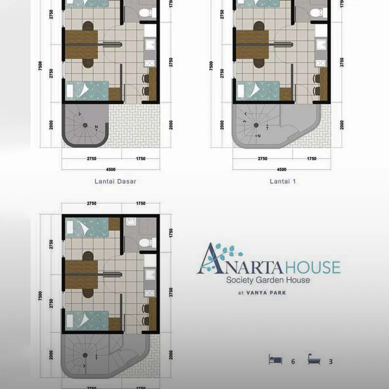 Cluster Anarta Vanyapark