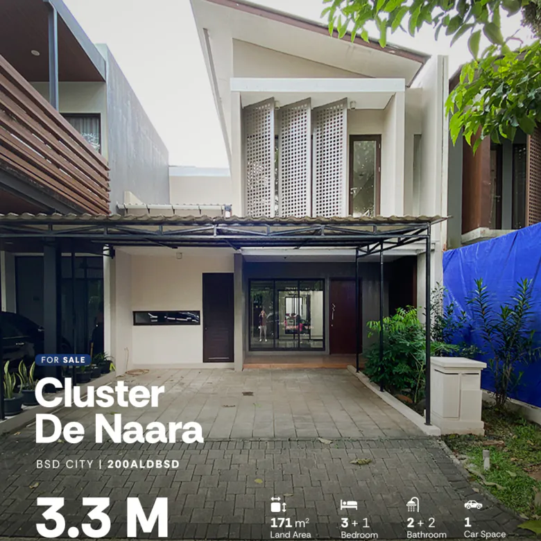 Termurah Rumah di Cluster De Naara – Kawasan Premium De Park BSD City