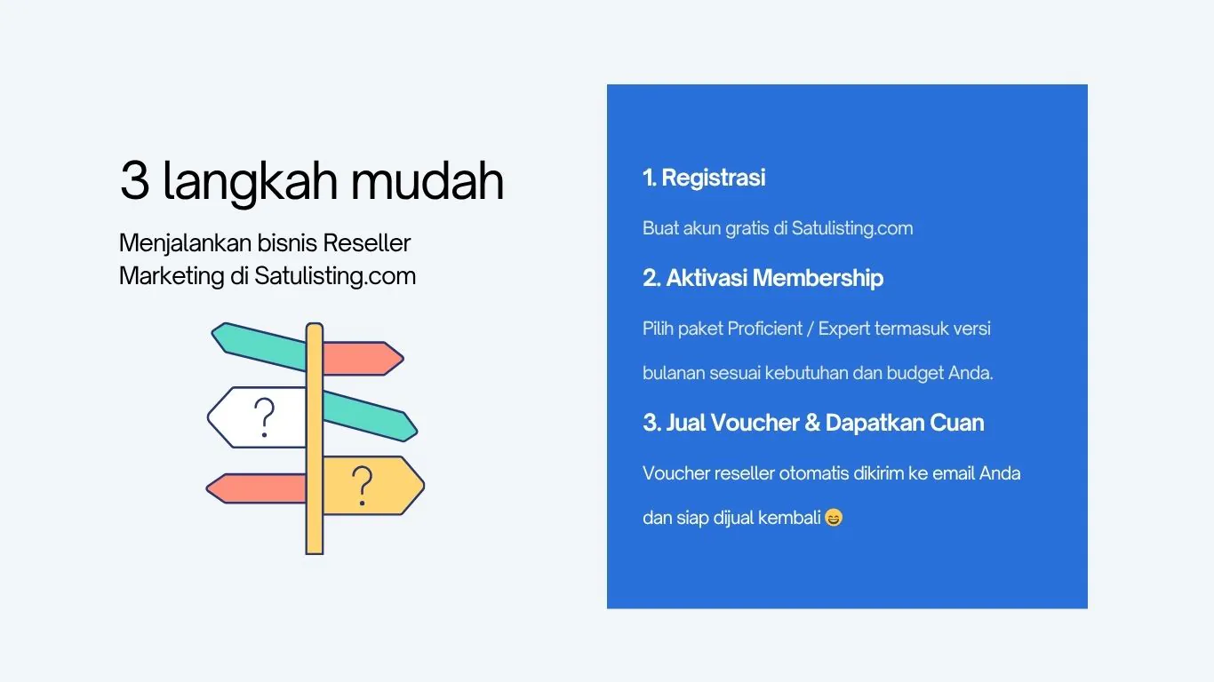 3-langkah-mudah-jadi-reseller-satulisting